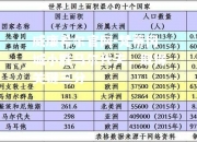 威廉希尔官网-梵蒂冈城小胜马尔代夫，取得关键三分