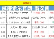 威廉希尔官网-南安普敦客场战胜对手，球队上升积分榜