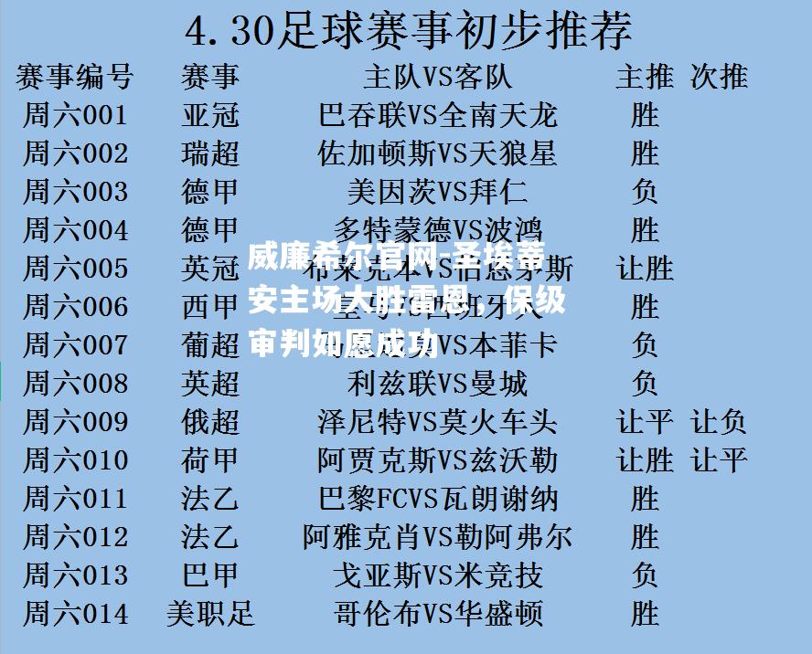 圣埃蒂安主场大胜雷恩，保级审判如愿成功