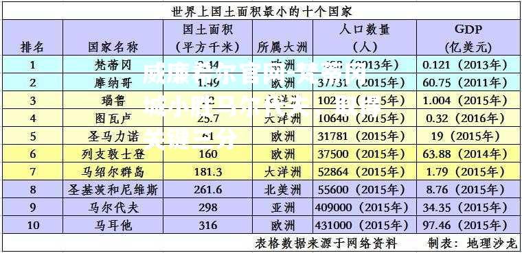 梵蒂冈城小胜马尔代夫，取得关键三分