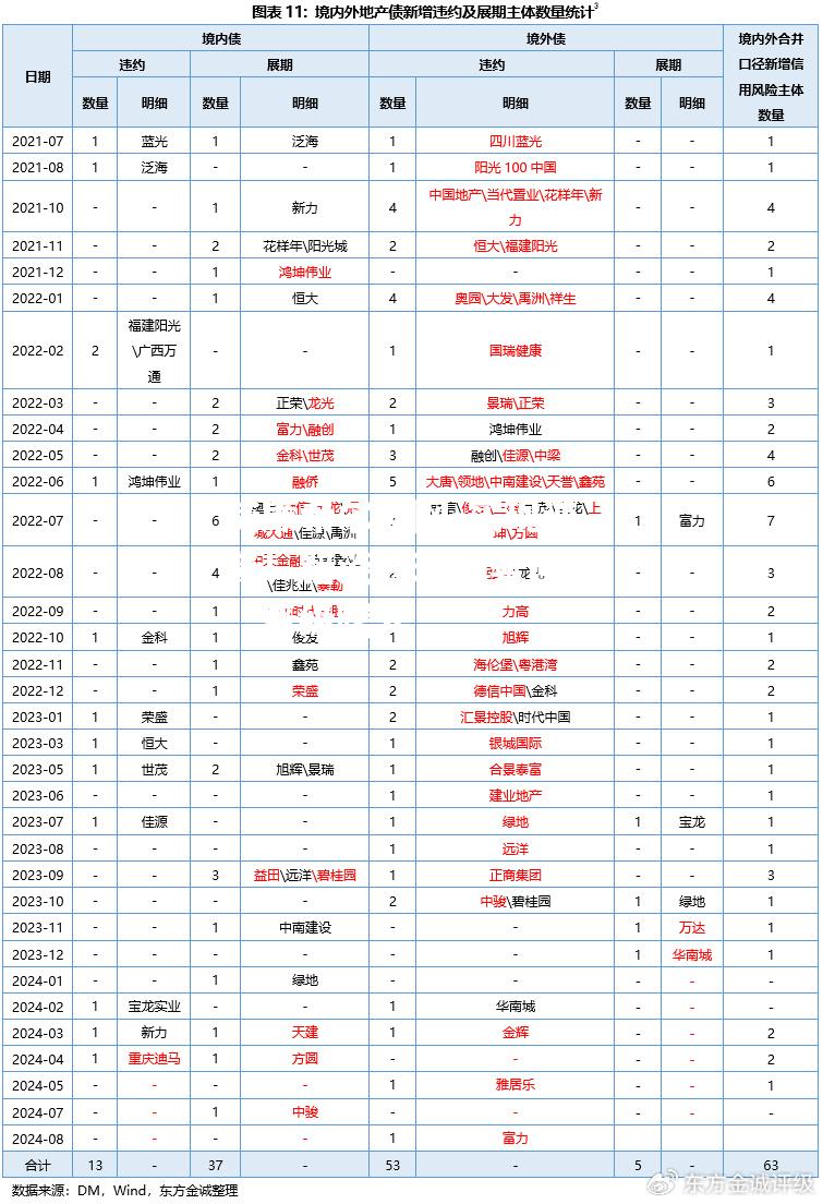 实现逆袭！黯淡表现显著回升，晋级曙光