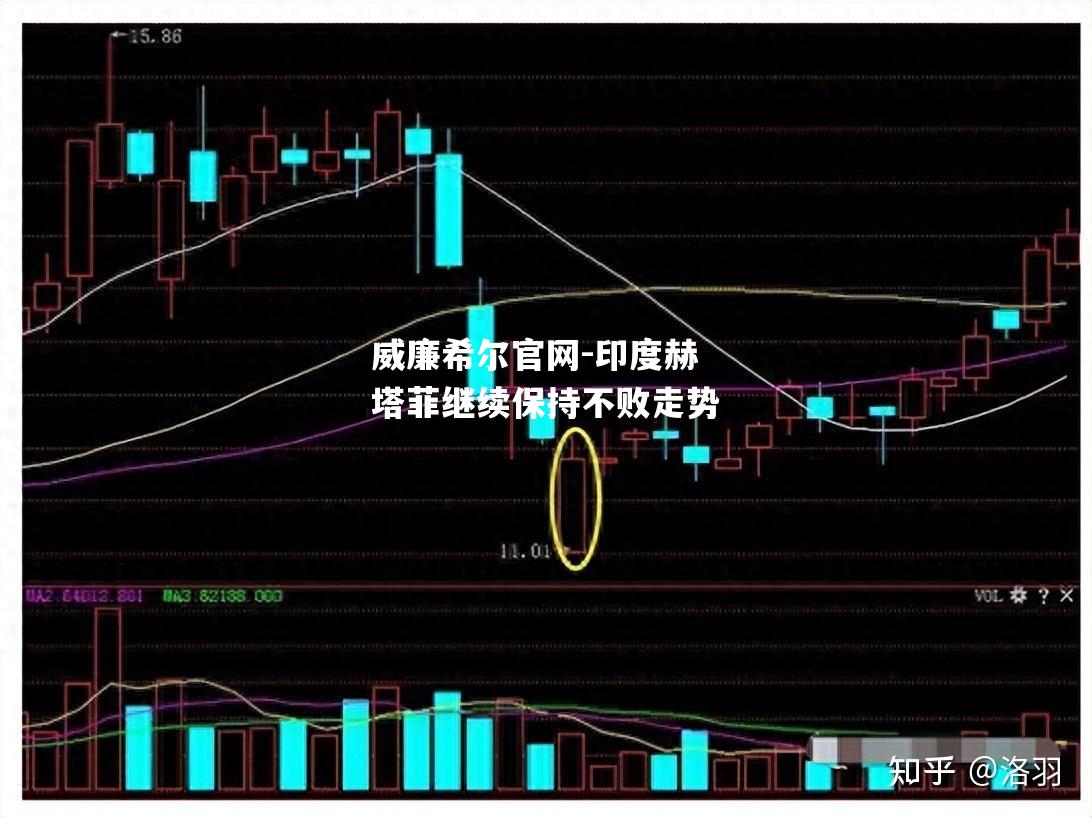 印度赫塔菲继续保持不败走势